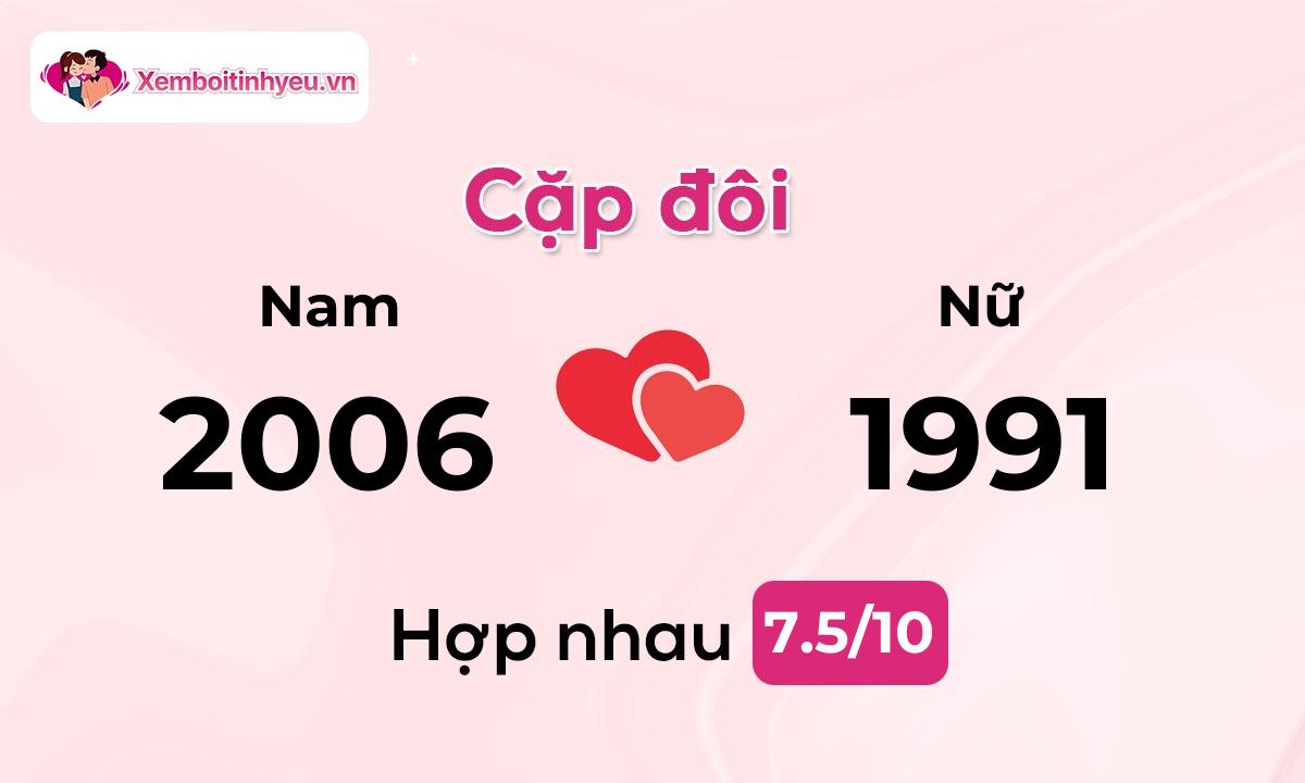 Độ hòa hợp giữa nam sinh năm 2006  và nữ sinh năm 1991