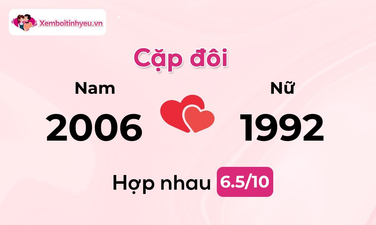 Độ hòa hợp giữa nam sinh năm 2006  và nữ sinh năm 1992