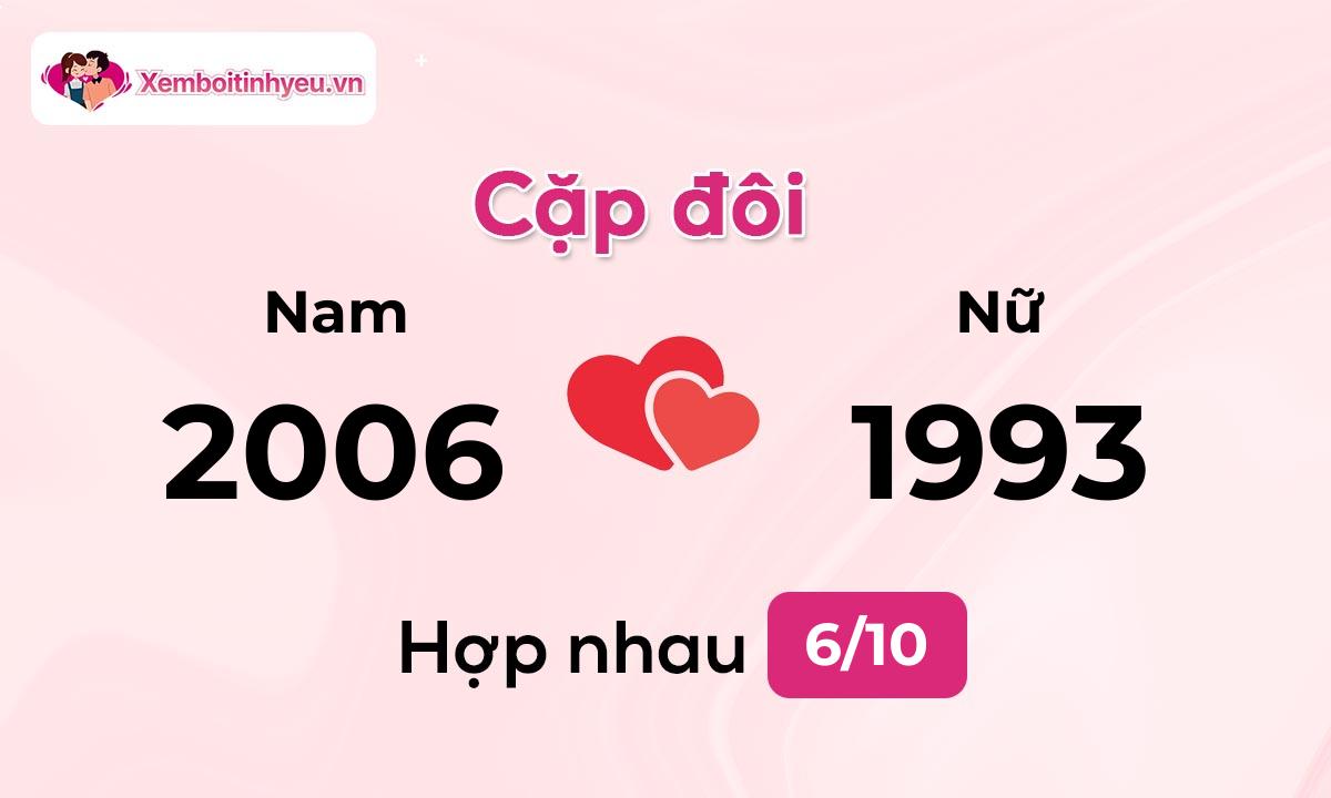 Độ hòa hợp giữa nam sinh năm 2006 và nữ sinh năm 1993