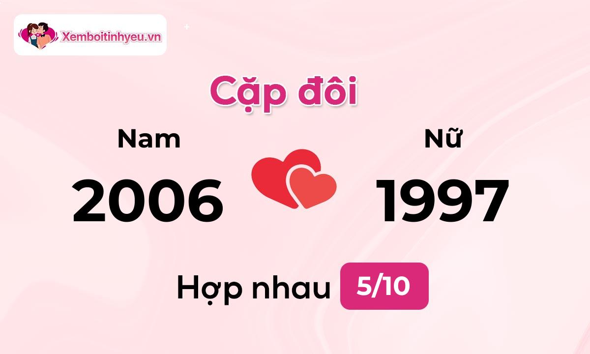 Độ hòa hợp giữa nam sinh năm 2006  và nữ sinh năm 1997