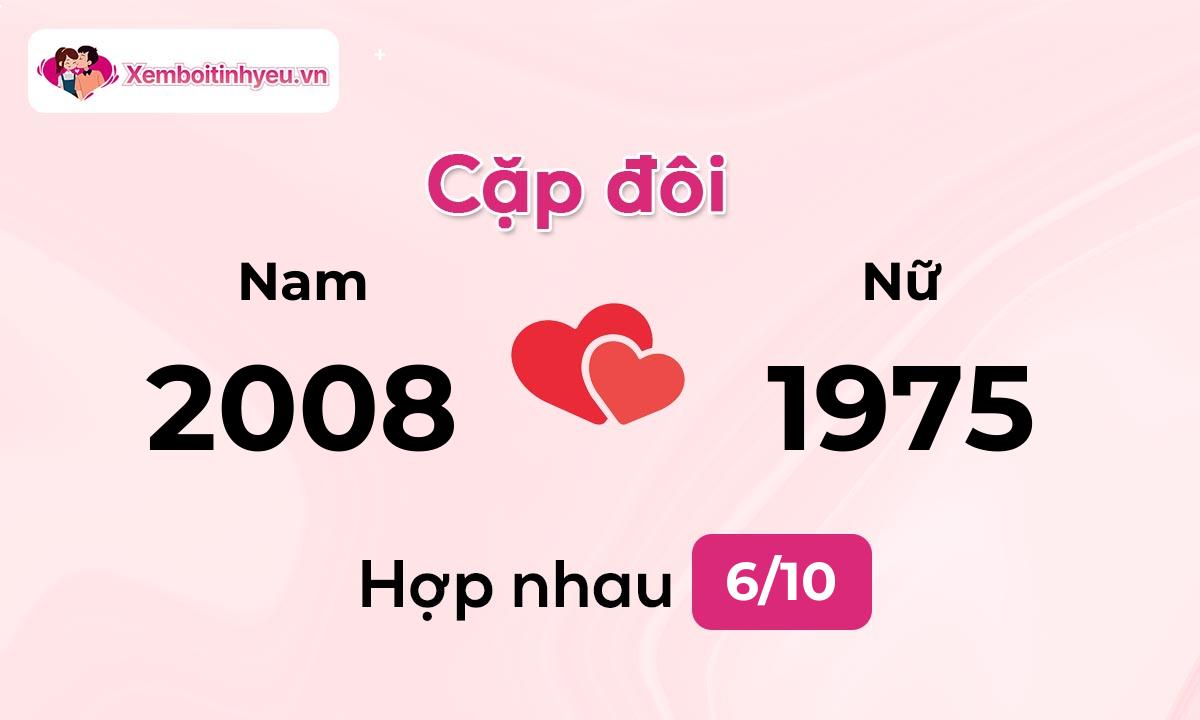 Độ hòa hợp giữa nam sinh năm 2008  và nữ sinh năm 1975