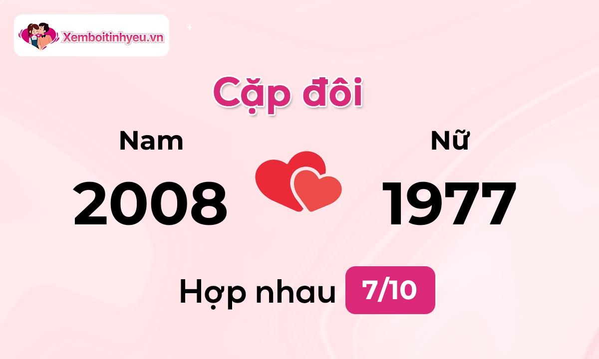 Độ hòa hợp giữa nam sinh năm 2008  và nữ sinh năm 1977