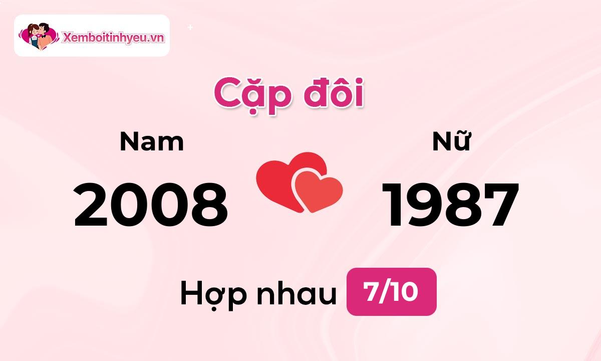 Độ hòa hợp giữa nam sinh năm 2008  và nữ sinh năm 1987