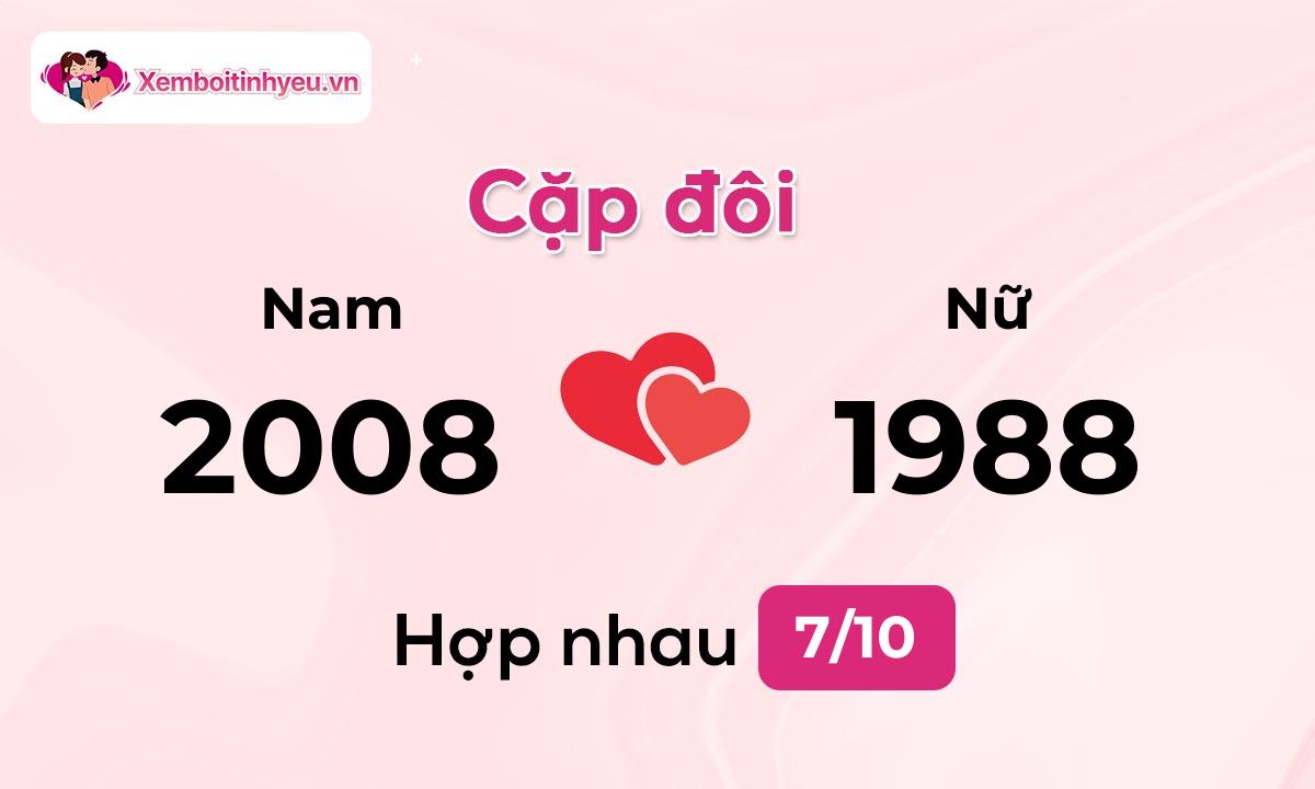 Độ hòa hợp giữa nam sinh năm 2008  và nữ sinh năm 1988