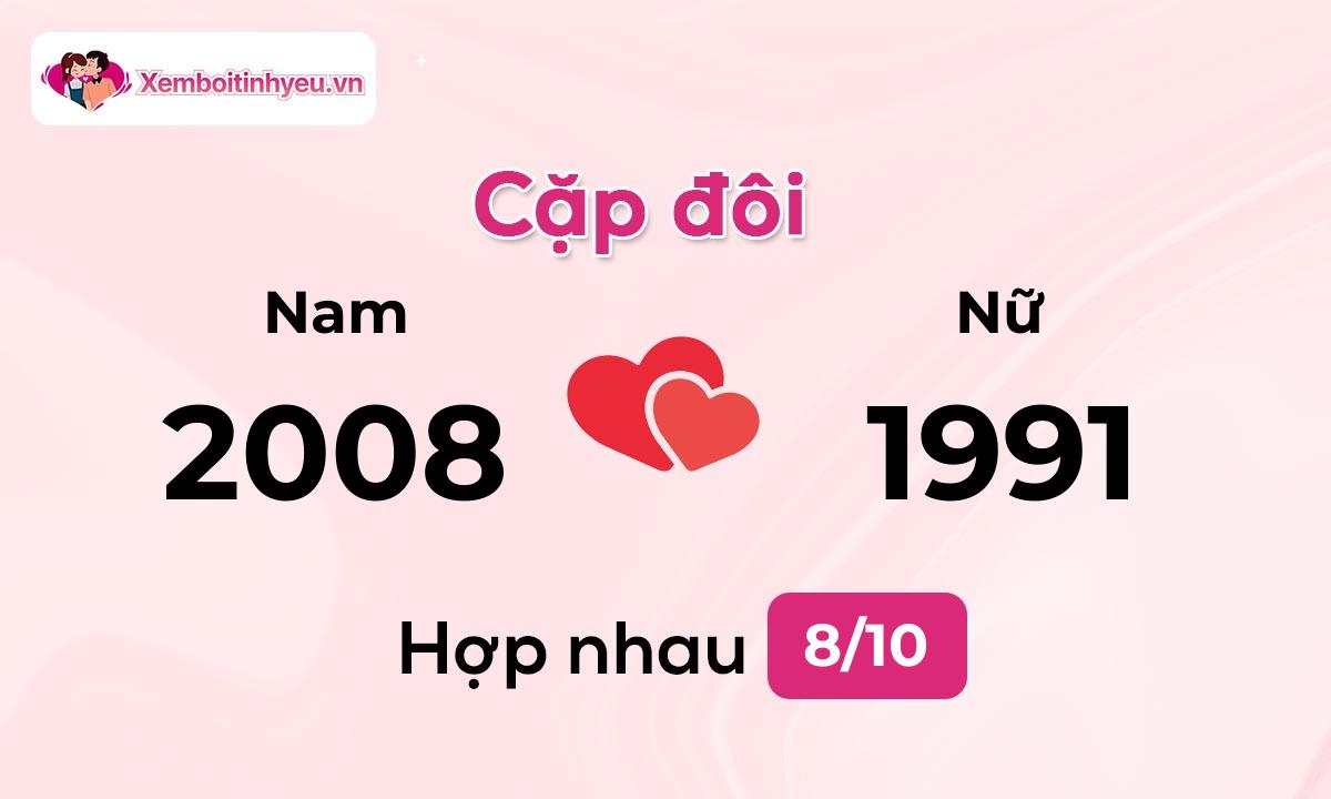 Độ hòa hợp giữa nam sinh năm 2008  và nữ sinh năm 1991