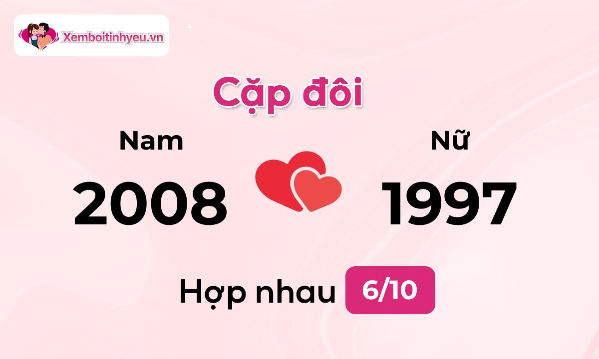 Độ hòa hợp giữa nam sinh năm 2008 và nữ sinh năm 1997