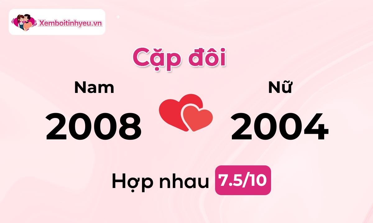 Độ hòa hợp giữa nam sinh năm 2008  và nữ sinh năm 2004