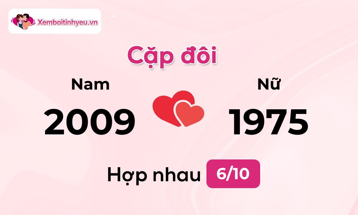 Độ hòa hợp giữa nam sinh năm 2009 và nữ sinh năm 1975