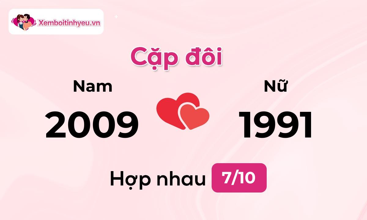 Độ hòa hợp giữa nam sinh năm 2009  và nữ sinh năm 1991