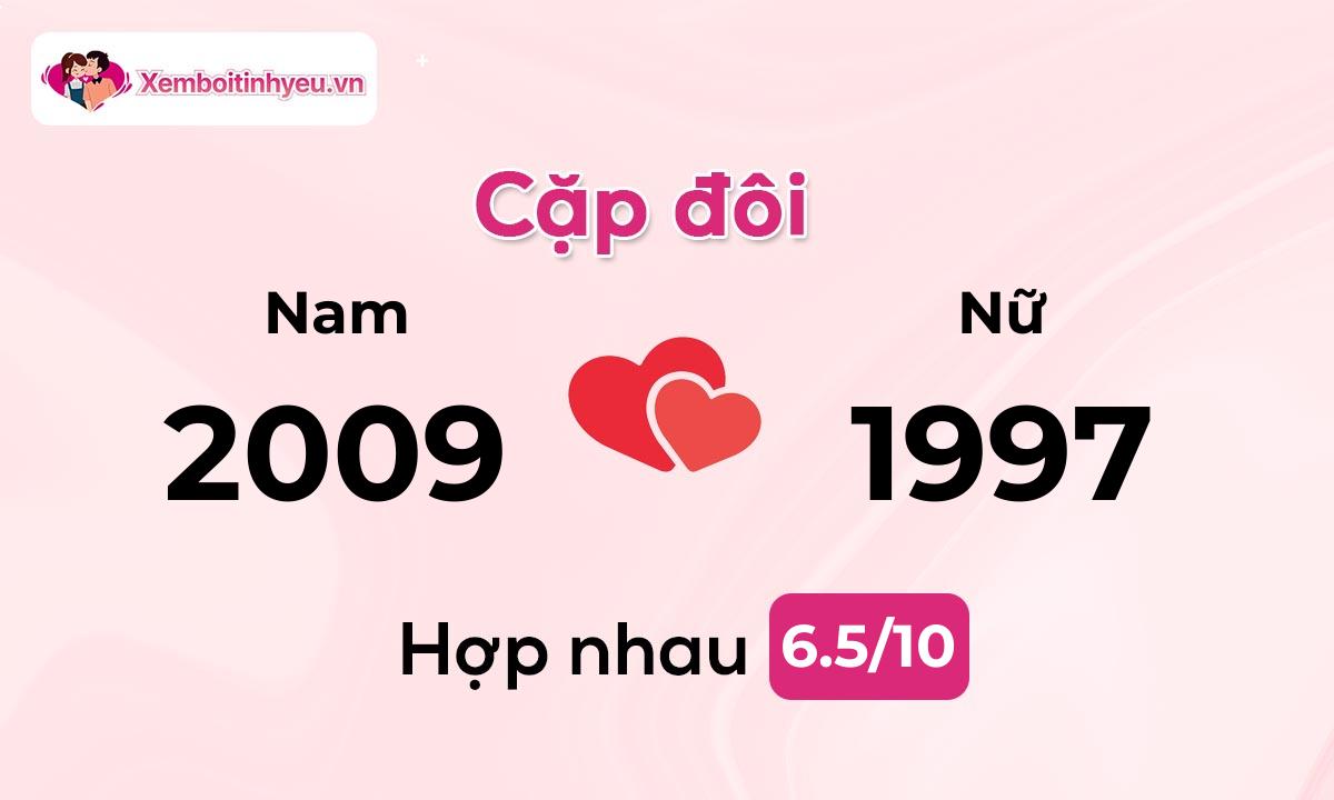 Độ hòa hợp giữa nam sinh năm 2009  và nữ sinh năm 1997