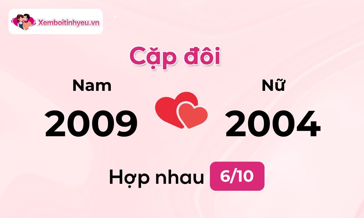 Độ hòa hợp giữa nam sinh năm 2009  và nữ sinh năm 2004