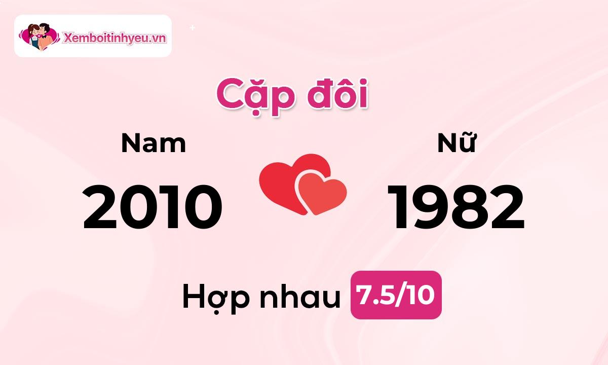 Độ hòa hợp giữa nam sinh năm 2010  và nữ sinh năm 1982