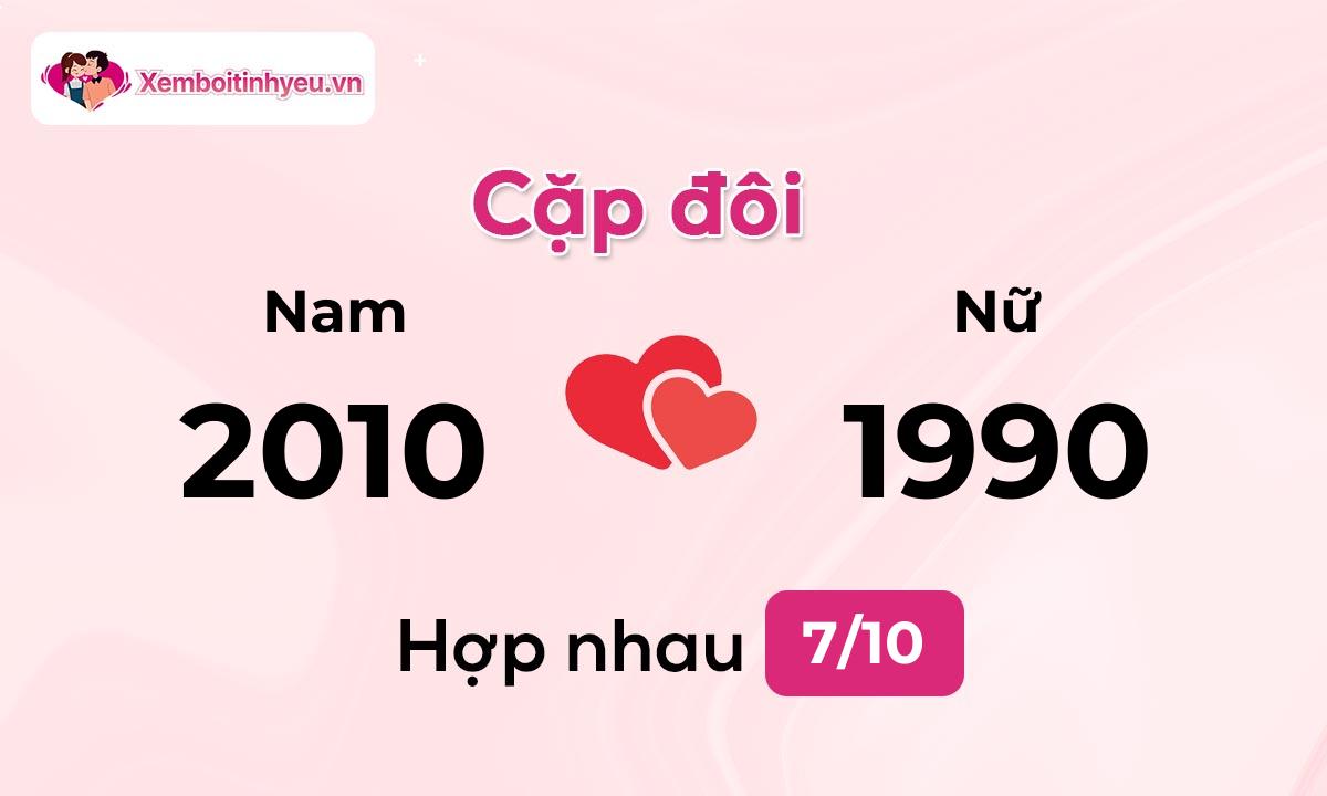 Độ hòa hợp giữa nam sinh năm 2010  và nữ sinh năm 1990